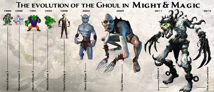 Эволюция Гулей в Might and Magic